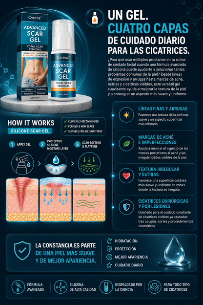 GEL DE SILICONA PARA CICATRICES