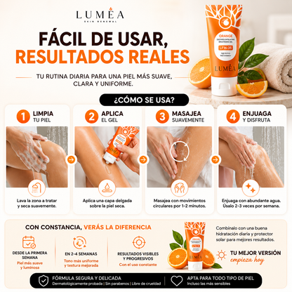 Gel Exfoliante para Zonas Oscuras: Piel Más Suave, Luminosa y Uniforme