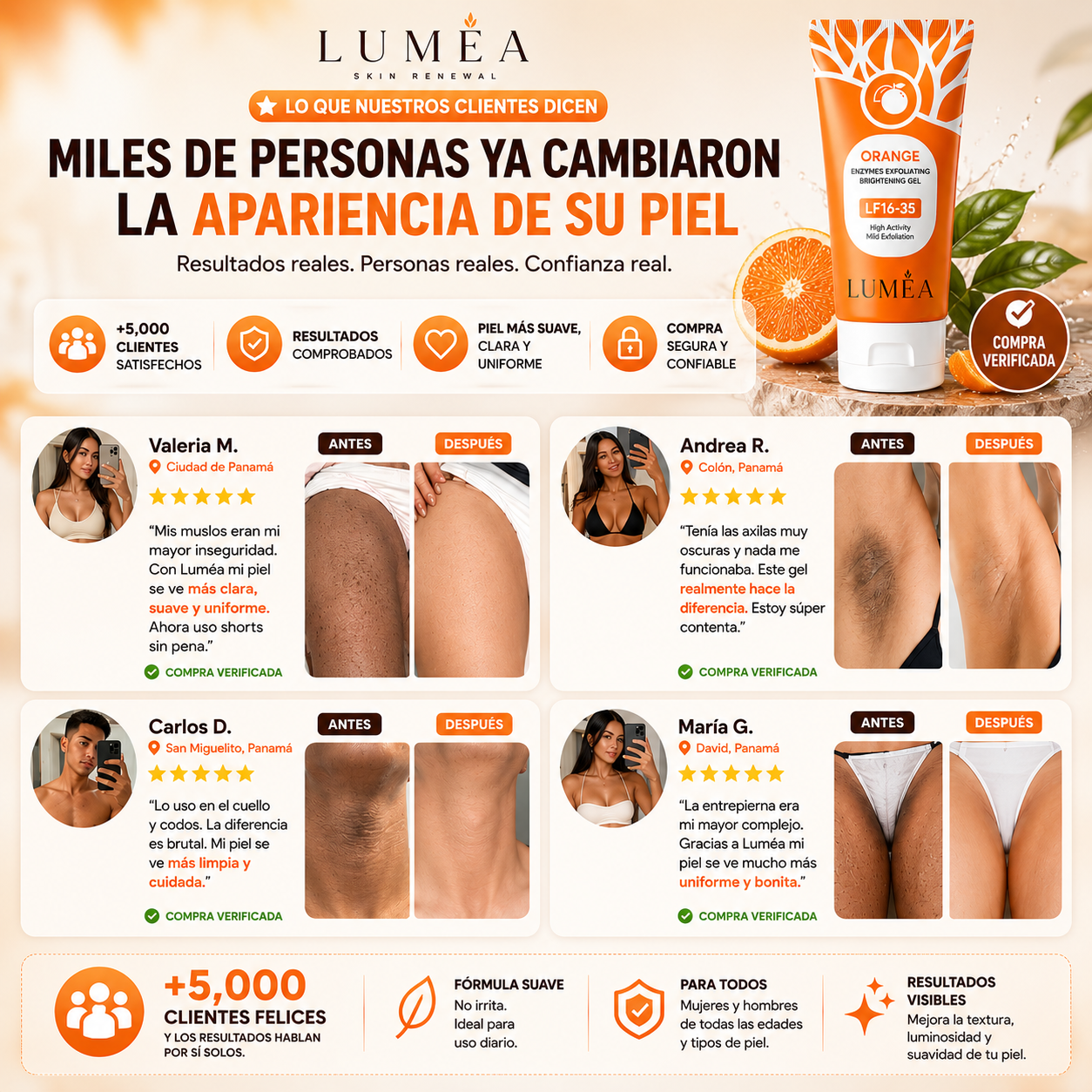 Gel Exfoliante para Zonas Oscuras: Piel Más Suave, Luminosa y Uniforme