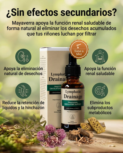 Gotas de Bienestar para Drenaje Linfático