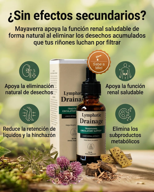 Gotas de Bienestar para Drenaje Linfático