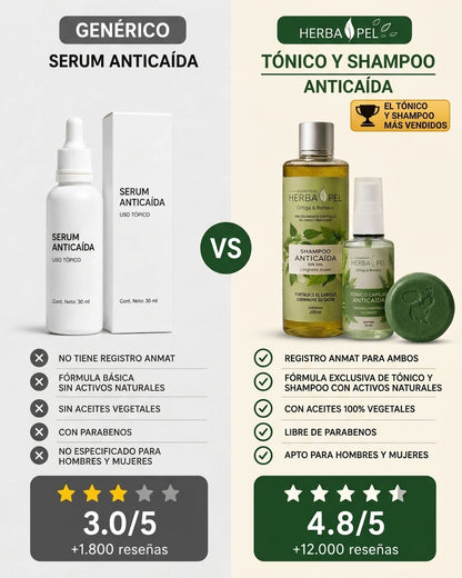 Kit Anticaida + Envío Gratis